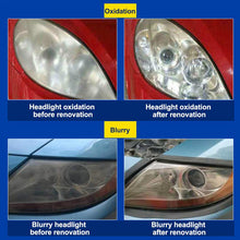 Load image into Gallery viewer, Car Lamp Renovation Agent