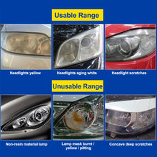 Load image into Gallery viewer, Car Lamp Renovation Agent