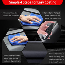 Load image into Gallery viewer, Car Panel Wax Polish